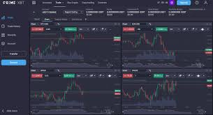 Understanding Withdrawals PrimeXBT A Comprehensive Guide